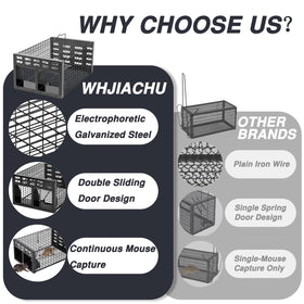 WHJIACHU trap rear-door release feature for humane catch-and-release.