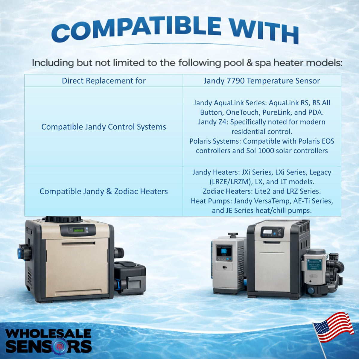 Wholesale Sensors USA-based support and 12-month warranty highlighted.
