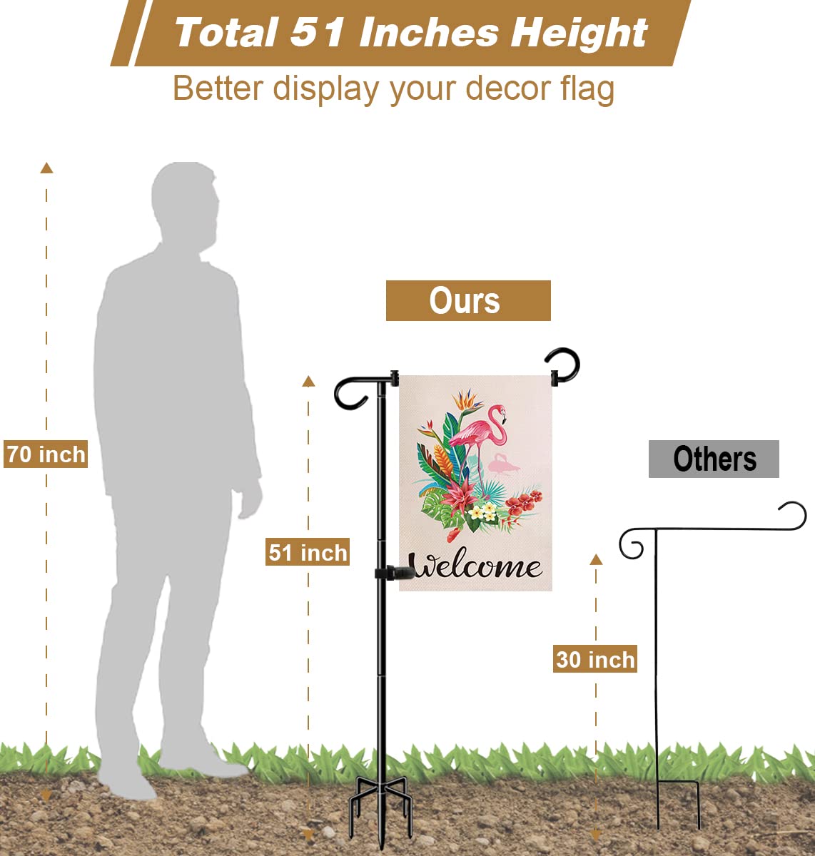 Whoonba five-prong base provides sturdy stability against breezes.