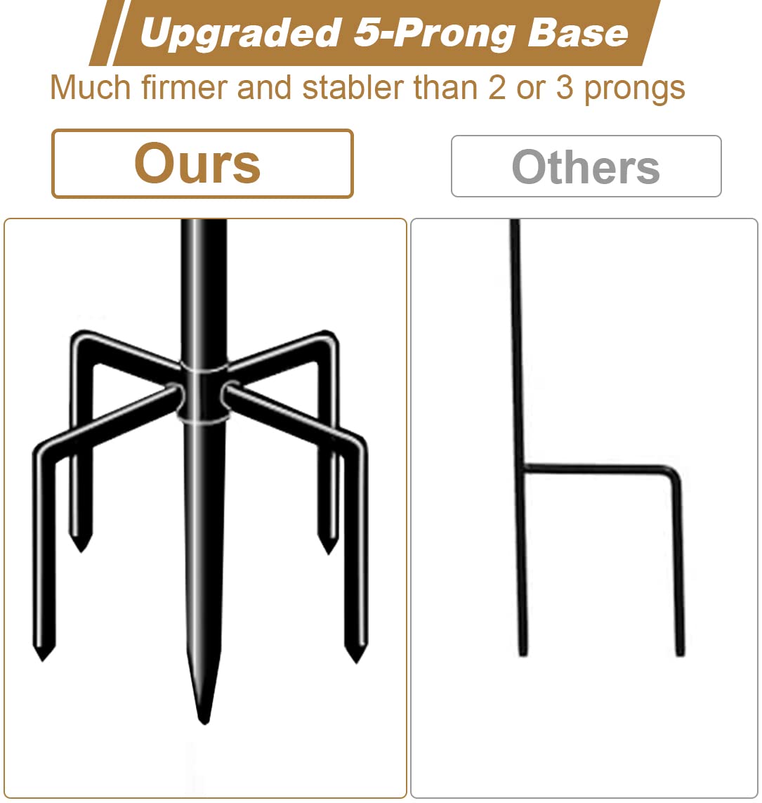 Whoonba spring stoppers secure your flag in windy conditions.
