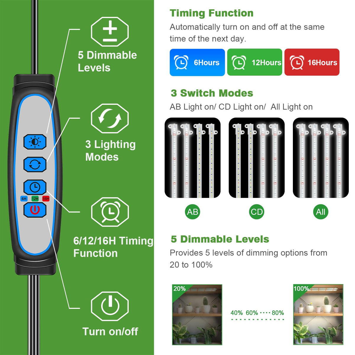 Wiaxulay 6000K white light supports seedling germination and growth