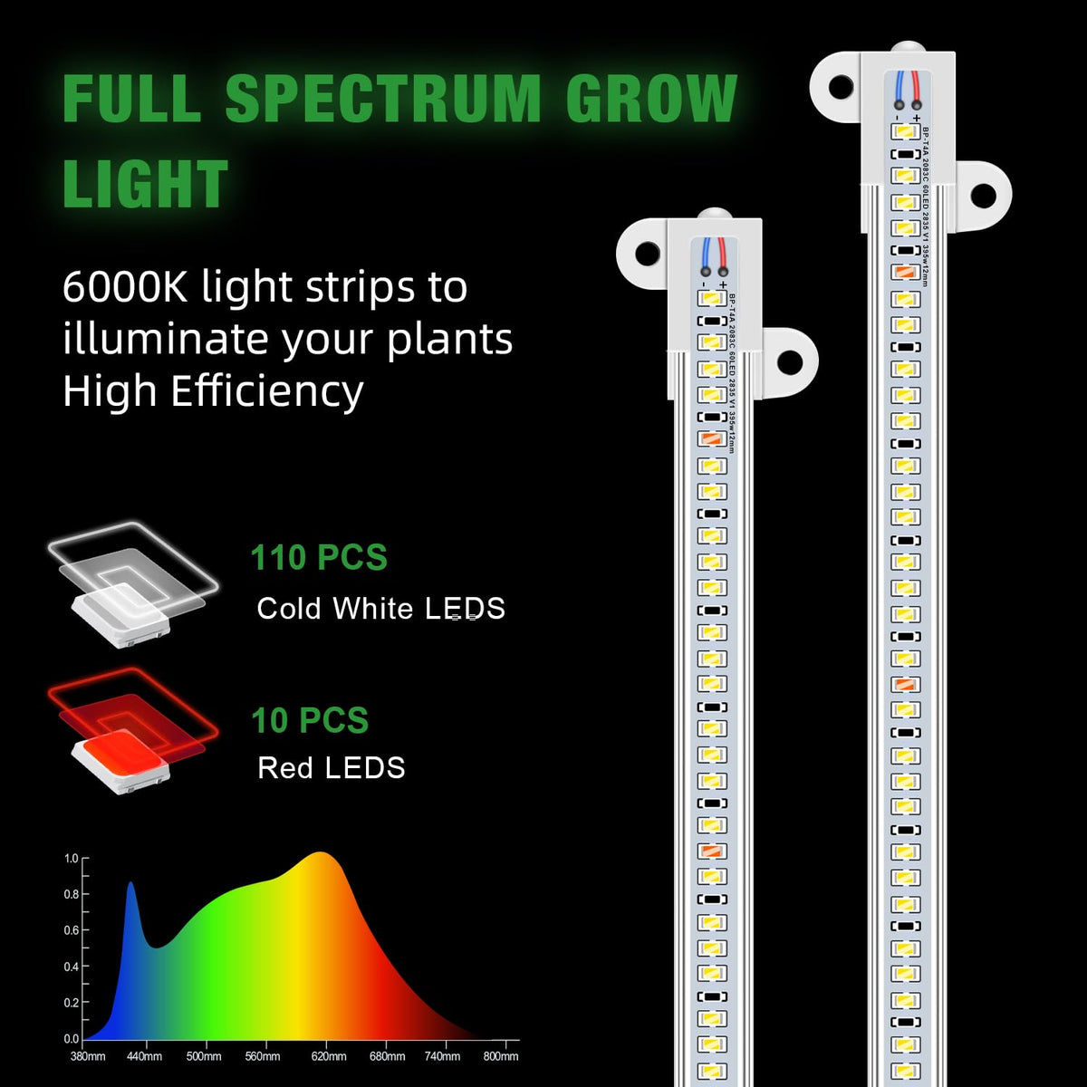 Five brightness levels let you tailor light for seedlings to greens