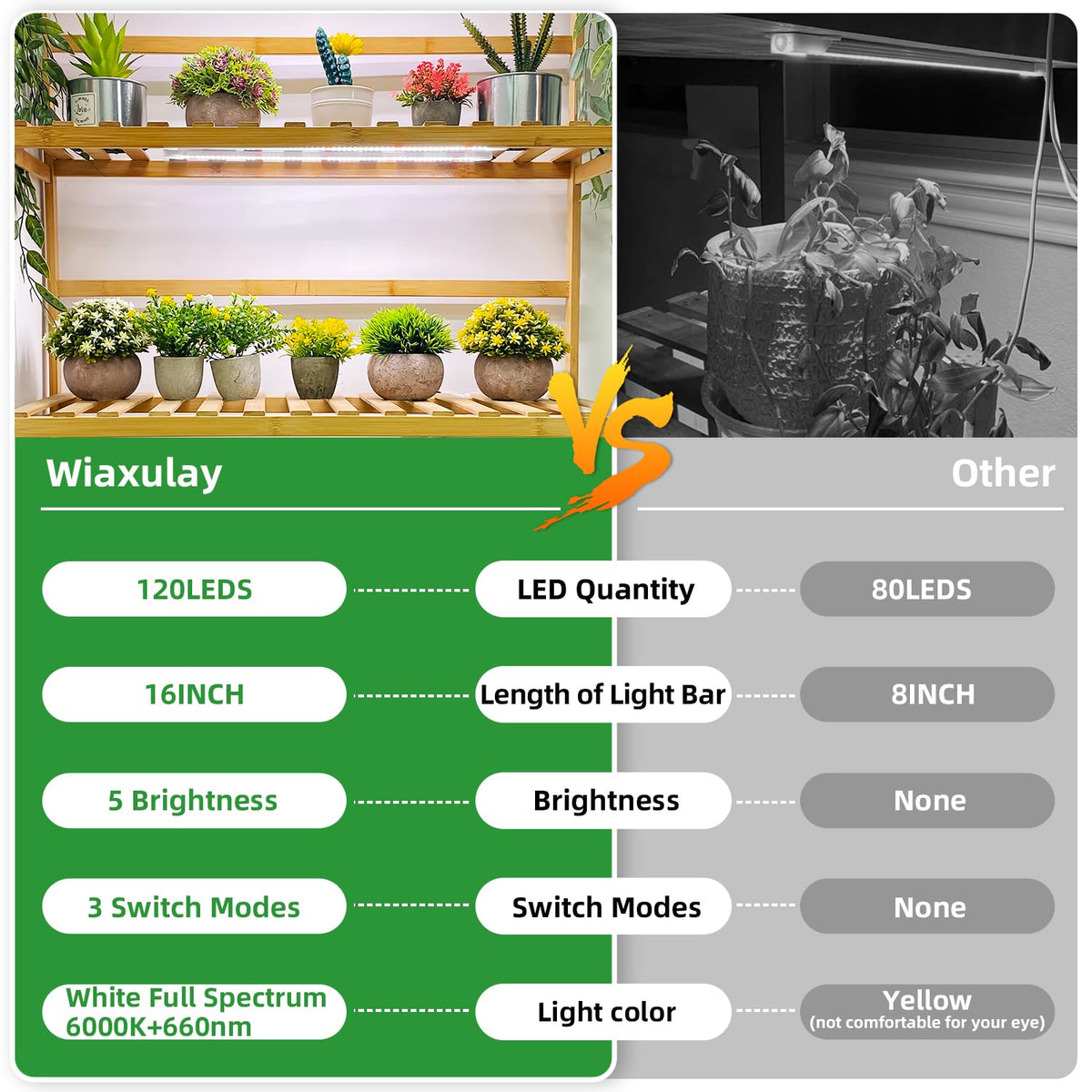 Two-bars design provides uniform coverage for compact spaces