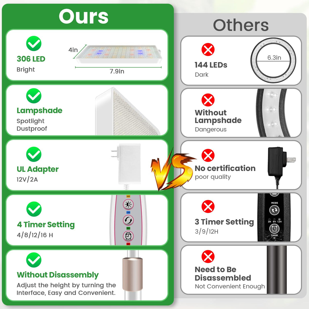 Wiaxulay gooseneck arm offering flexible light positioning