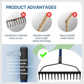 WIKER 57-inch ergonomic design reduces back strain during yard work.