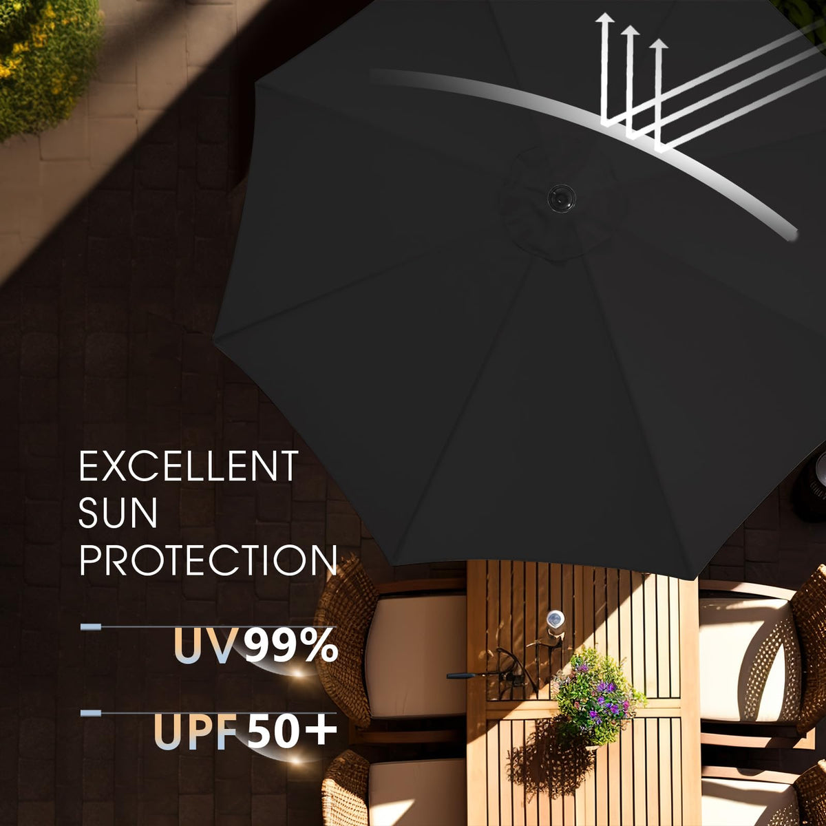 Wikiwiki 9ft umbrella features 8 ribs for a stable canopy.