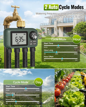 WILAWELS manual mode supports on-demand watering when needed.