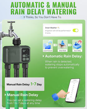 WILAWELS dual-zone control helps manage irrigation areas separately