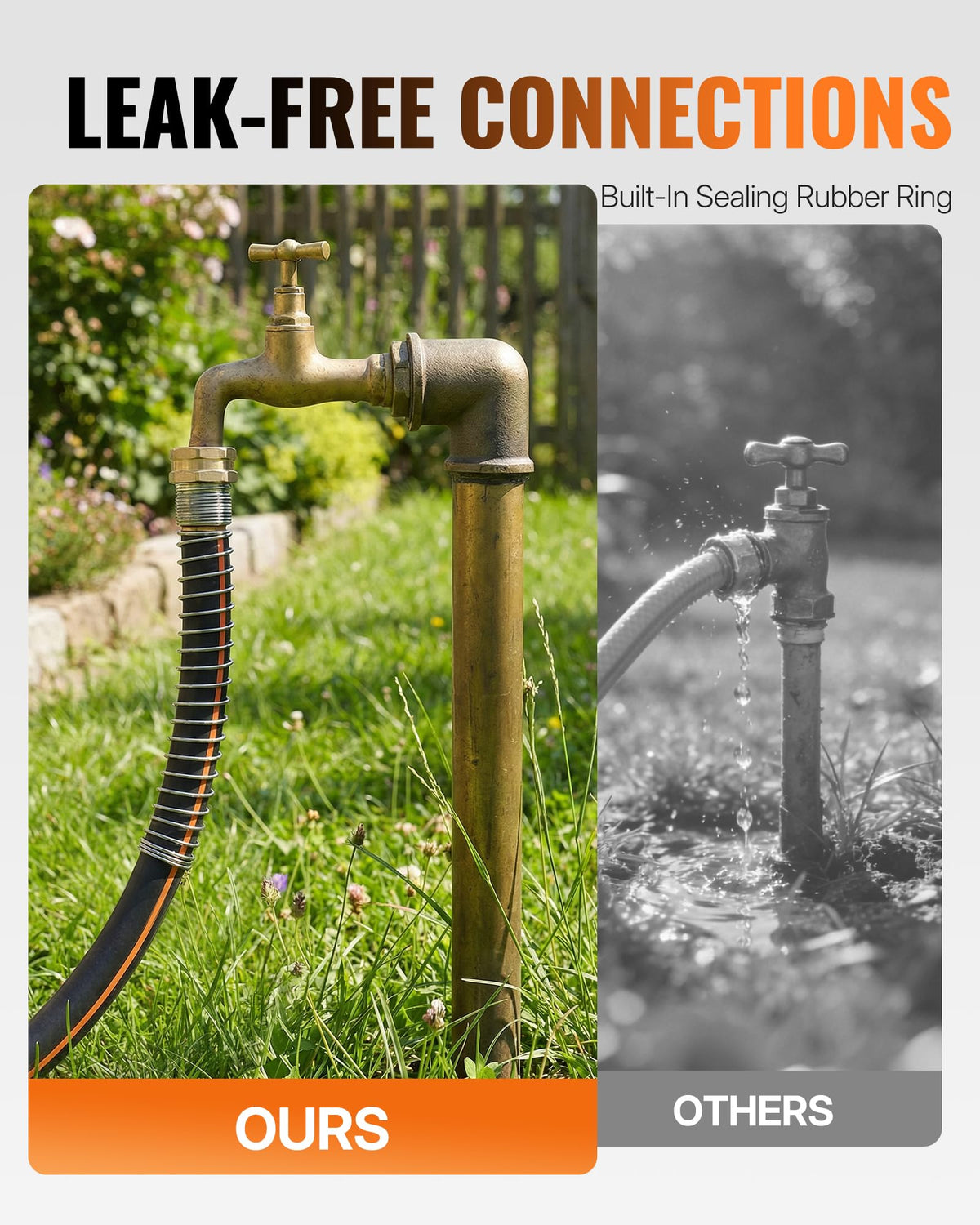 Wilawels hose ideal for watering plants and easy garden maintenance use.