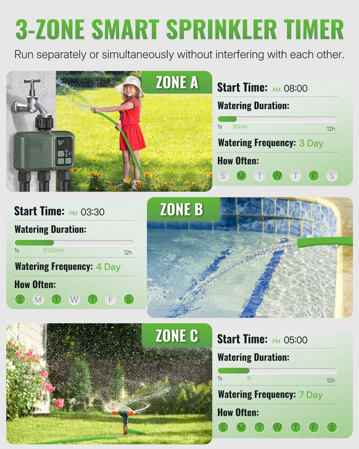 WILAWELS manual watering button for quick local control
