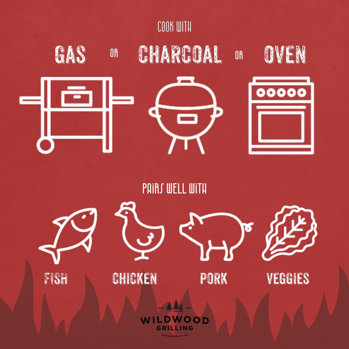 Wildwood Grilling cedar planks produced in a food-safe facility