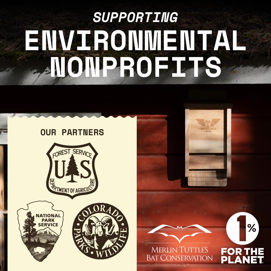 WildYard BIGBATBOX eco-friendly-solution supports wildlife habitats.