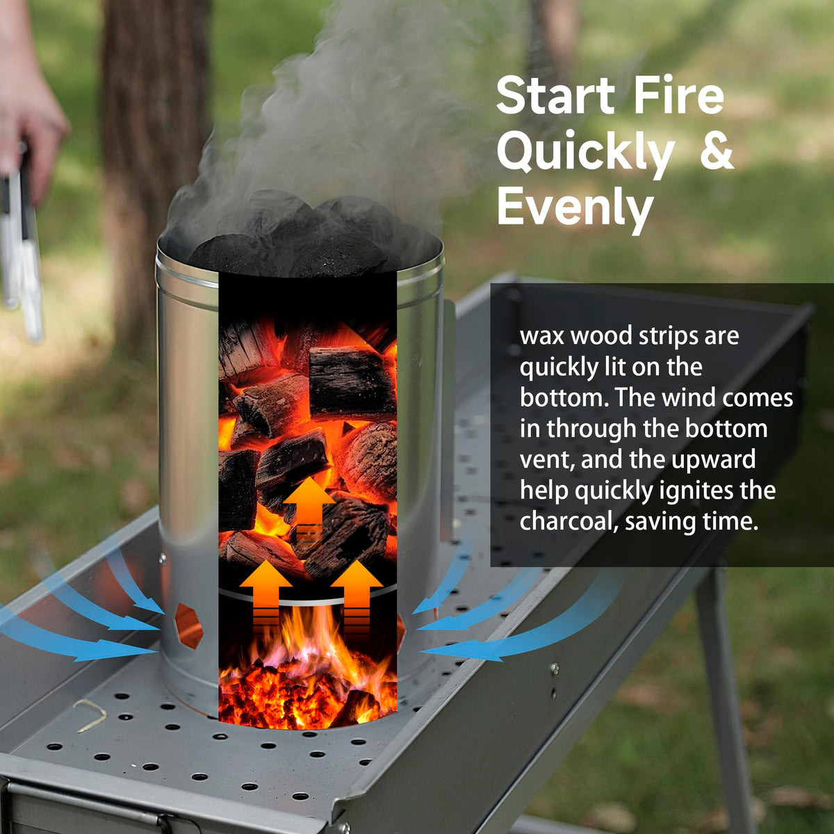 WILLBBQ accessory kit with glove and fan supports safer lighting