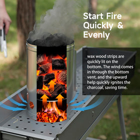 WILLBBQ accessory kit with glove and fan supports safer lighting