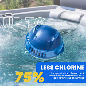 Willgoon water clarity demonstration maintains pristine tub water