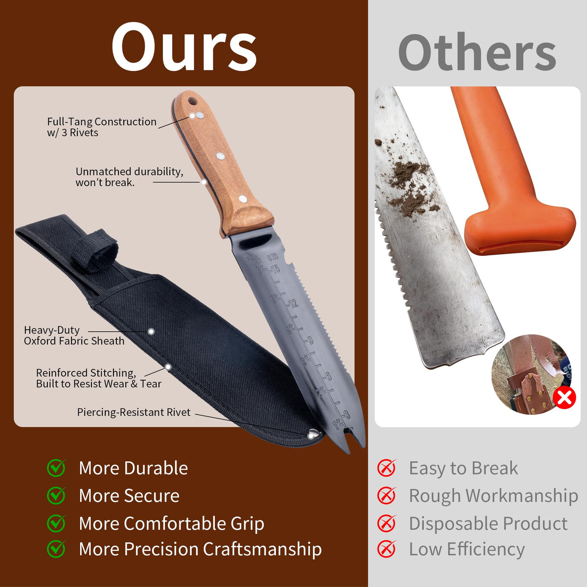 WILLKOMMEN Hori Hori garden knife spear-point tip for deep soil work