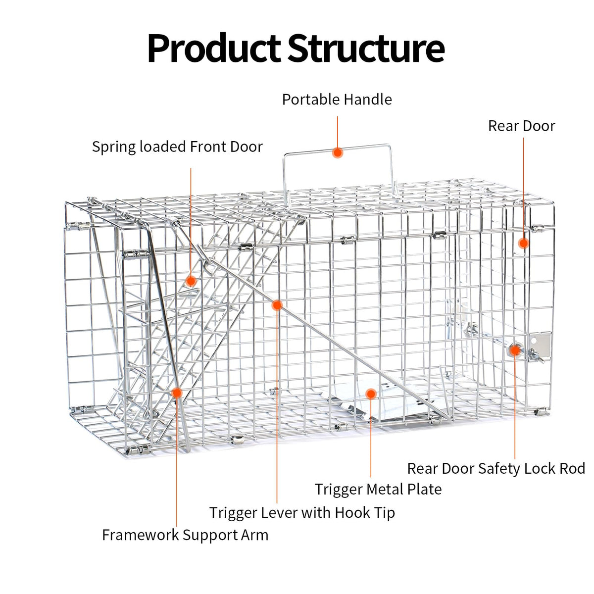 Humane catch and release from WillMesh trap minimizes stress for animals