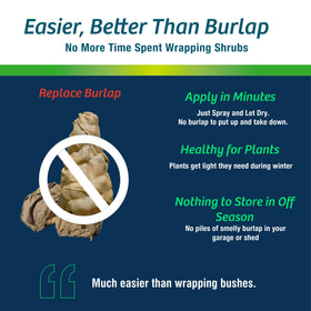 Wilt-Pruf Concentrate mixing with water for winter protection at optimal ratios.