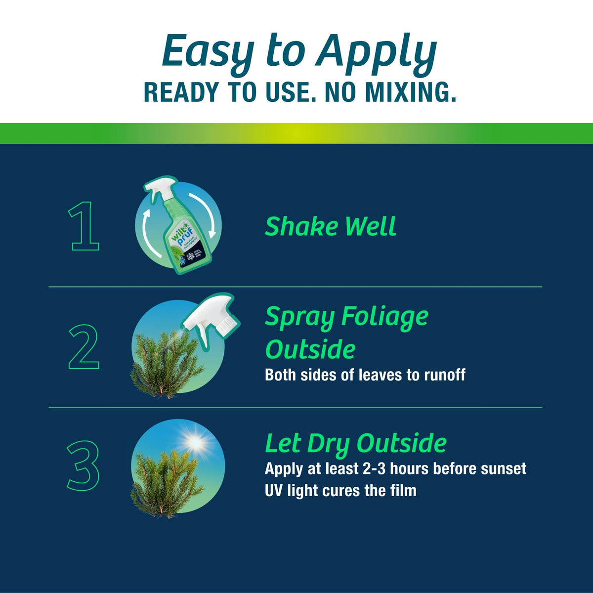 Wilt-Pruf Original Winter Protection replaces burlap with easy spray coverage.