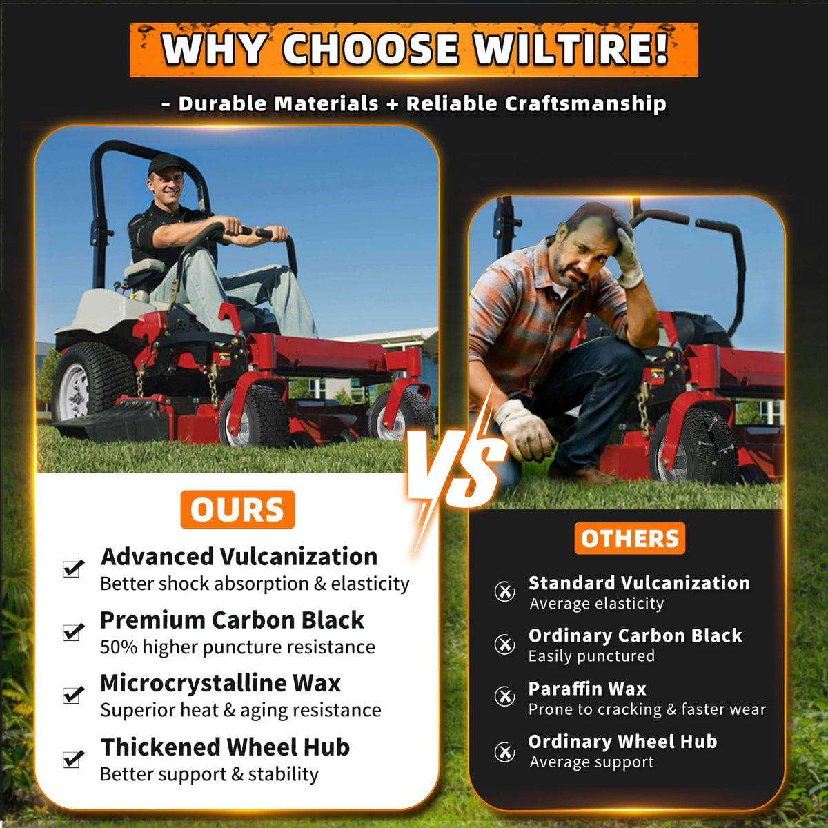Wiltire airless solid tire prevents punctures for reliable mowing days