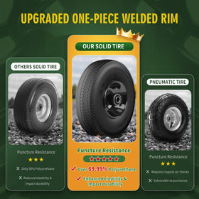 Wiltire bearing kit supports 3/4in and 1/2in axle setups with spacers.