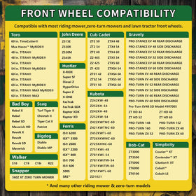 Wiltire centered 5.5 inch hub and 6 inch rim ensure balanced performance.
