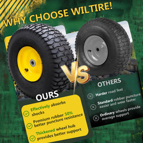 Wiltire compatibility with John Deere S100 D100 E100 L100 LA100 LT LX