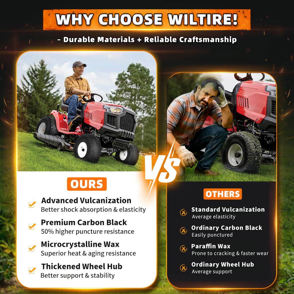 Wiltire compatible with John Deere Craftsman Husqvarna riding mowers for versatility.