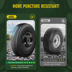 Wiltire double-sealed bearings ensure smooth rotation and long life.