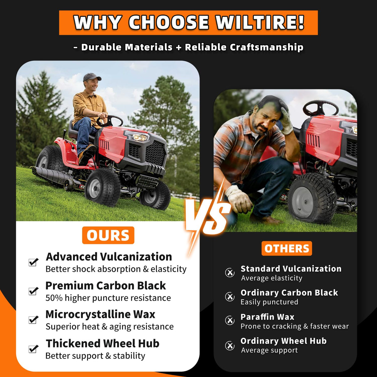 Wiltire grass-friendly traction improves mowing stability