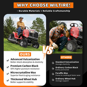 Wiltire grass-friendly traction improves mowing stability