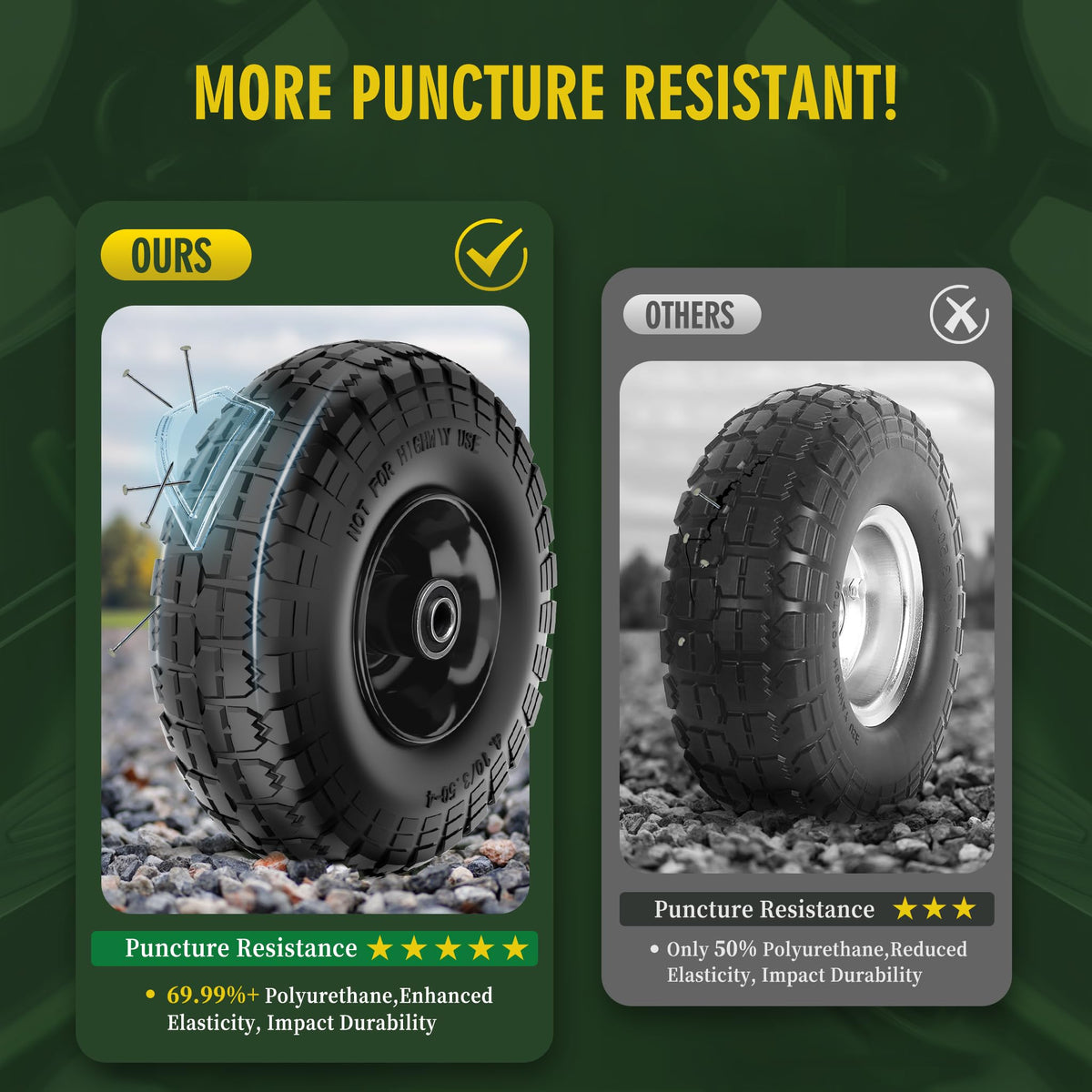 Wiltire wheel upgrade for hand trucks and wagons, easy compatibility