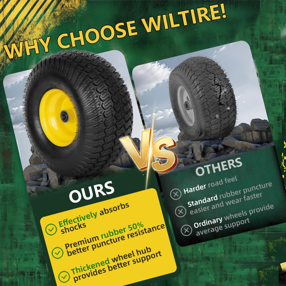 Wiltire preassembled tire with bearing saves setup time