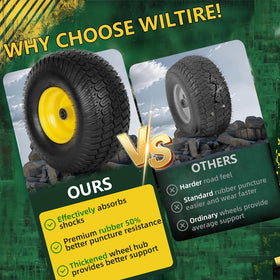 Wiltire preassembled tire with bearing saves setup time