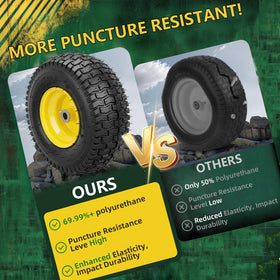 Solid rubber Wiltire tire delivering durability on rough surfaces