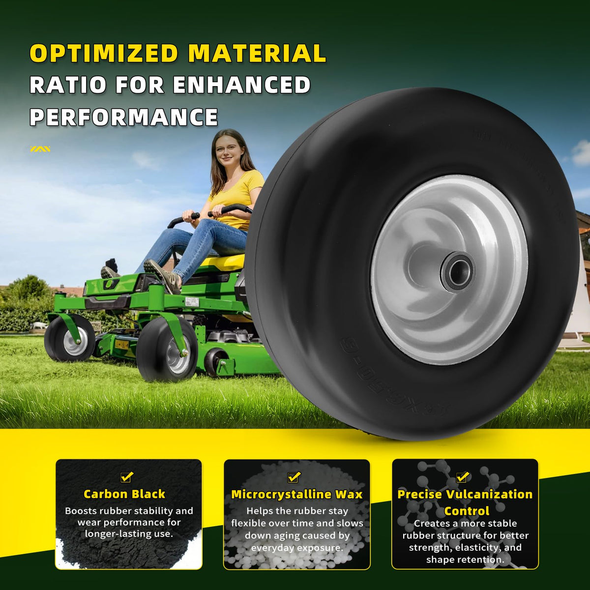 Wiltire two-tire kit with spacers and axle caps for quick, hassle-free installation.