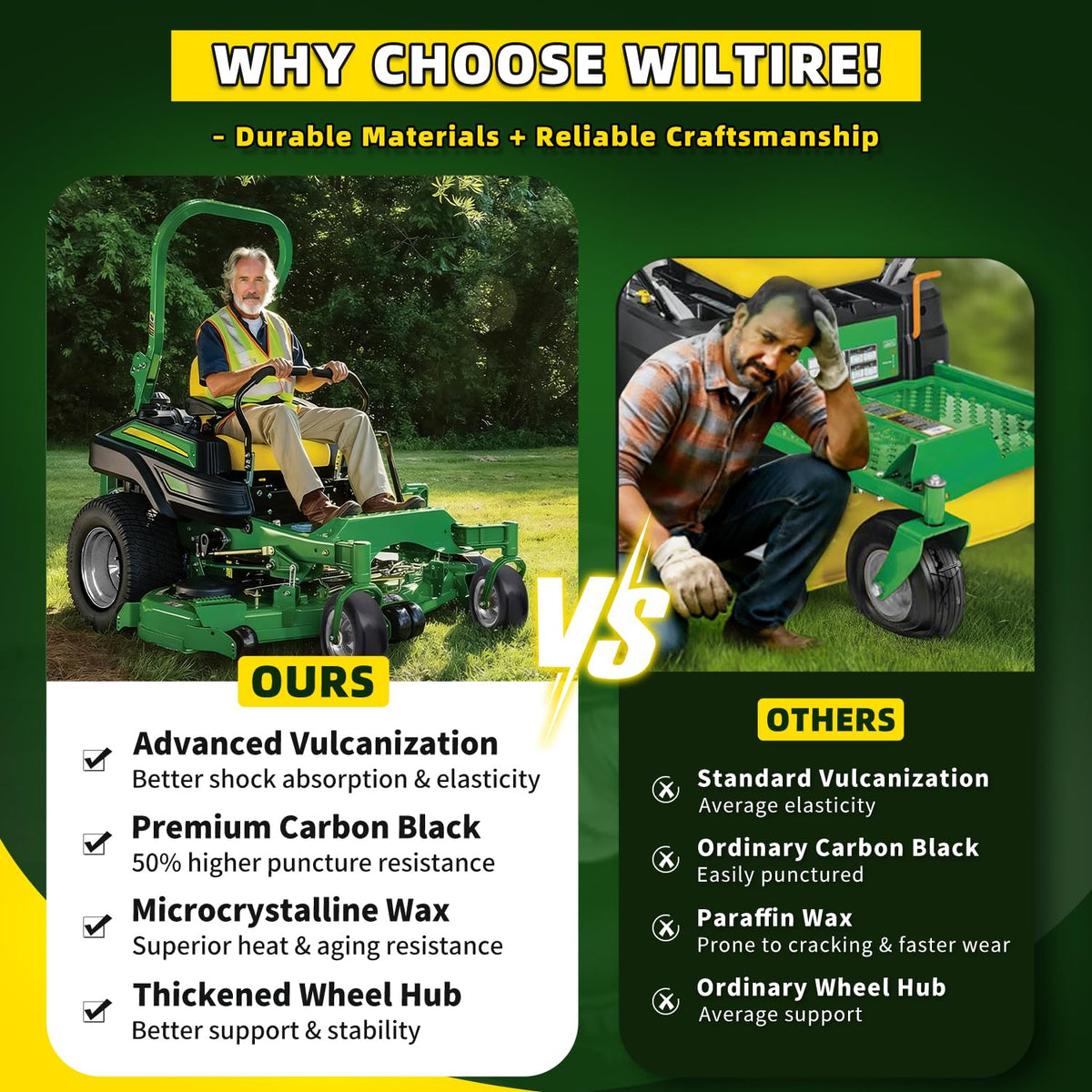  Wiltire front tire on a zero-turn mower demonstrates compatibility.