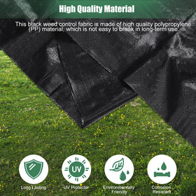 WiMas breathable garden ground cover preserves soil moisture while blocking light.