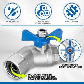 WindBlowGrass shut-off valve detail enables controlled water flow.