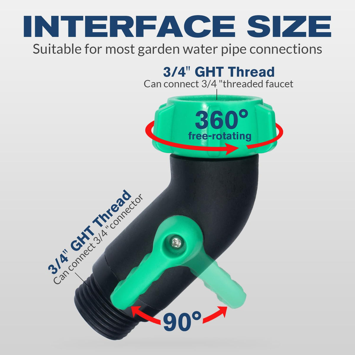 Windblowgrass 360-degree rotating connector attaches quickly without tools.