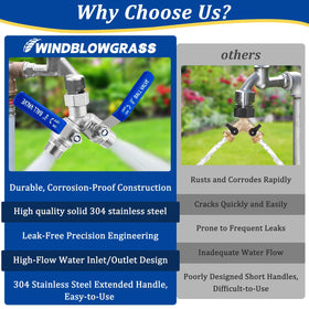 Windblowgrass leak-proof gasket ensures tight seal during watering.