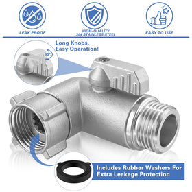 Windblowgrass three quarter GHT threaded connection for a secure fit with hoses