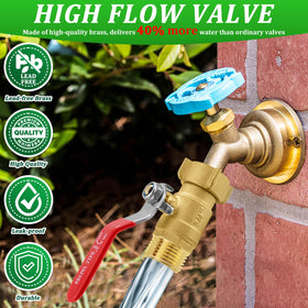 Windblowgrass universal 3/4-inch threads fit most hoses and spigots.