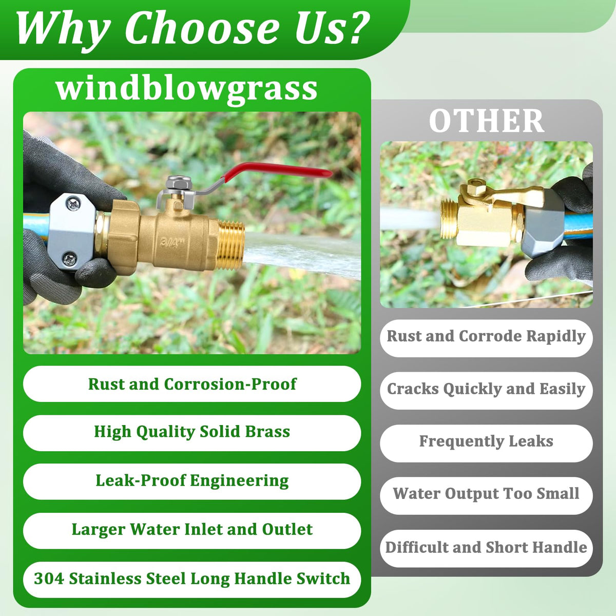 Windblowgrass valve shows leak-proof gasket for secure hose connection.