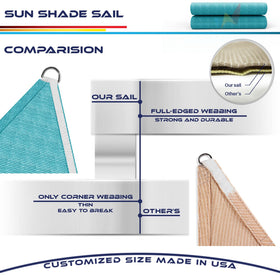 Windscreen4less 3-year warranty note under normal weather use