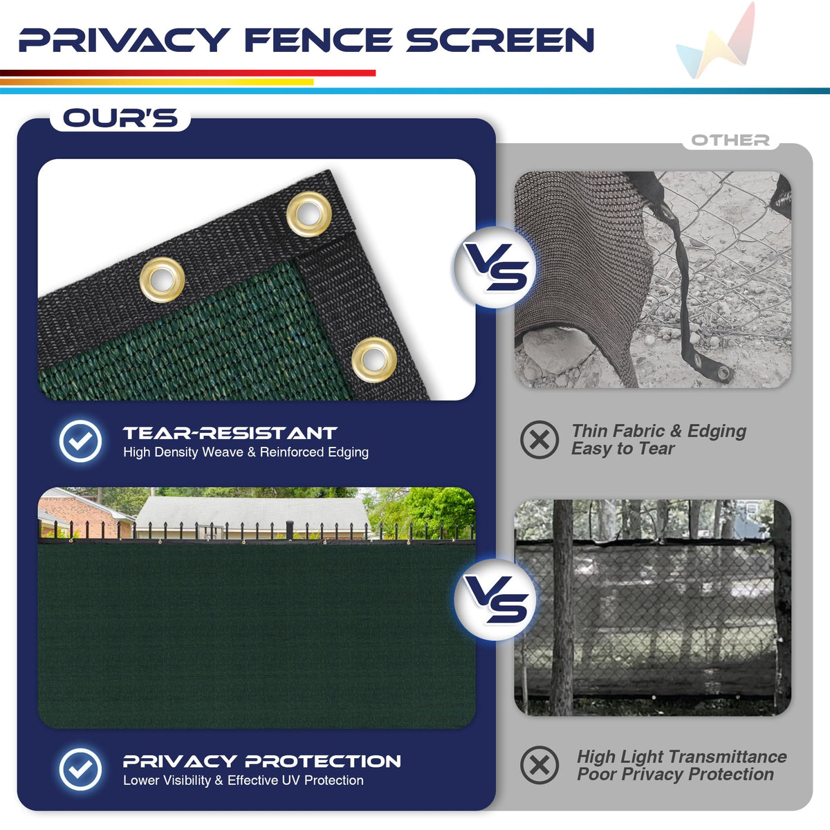 Windscreen4less privacy screen transforming backyard view