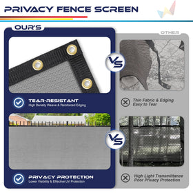 Backyard setup with Windscreen4Less privacy screen for added seclusion