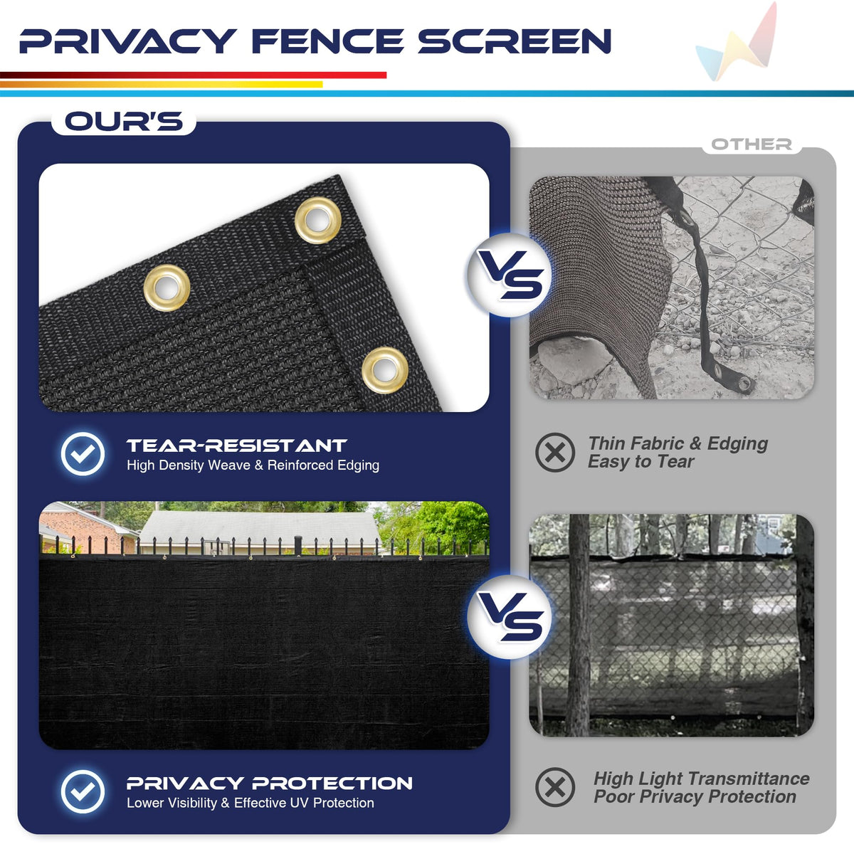 Windscreen4less breathable polyethylene fabric close-up highlights stretch and tear resistance
