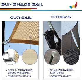 Windscreen4less easy to hang and remove outdoor shade sail