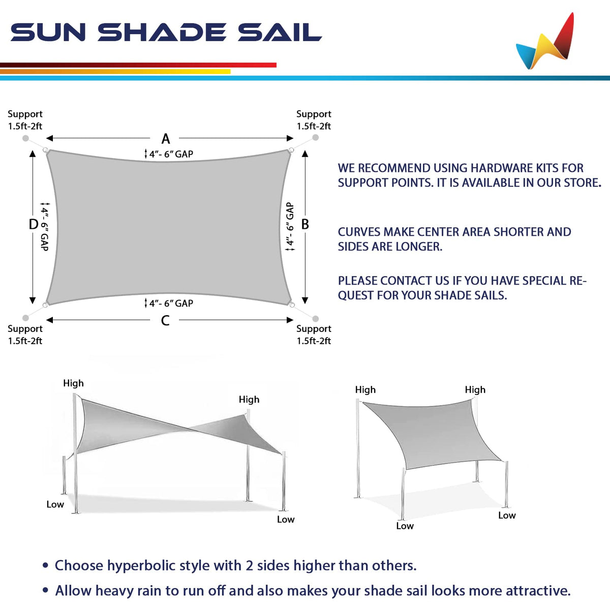 Windscreen4less ready-to-install design simplifies backyard shade setup
